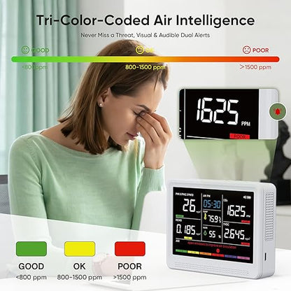 bonoch Upgrade 16 in 1 Air Quality Monitor Indoor 15h Battery & 5.5" Display 9 AQI+7 AQI Alerts, CO2 Monitor Air Quality Tester for CO2, TVOC, PM2.5 PM1.0 PM10, HCHO Temperature Humidity AQI & Time