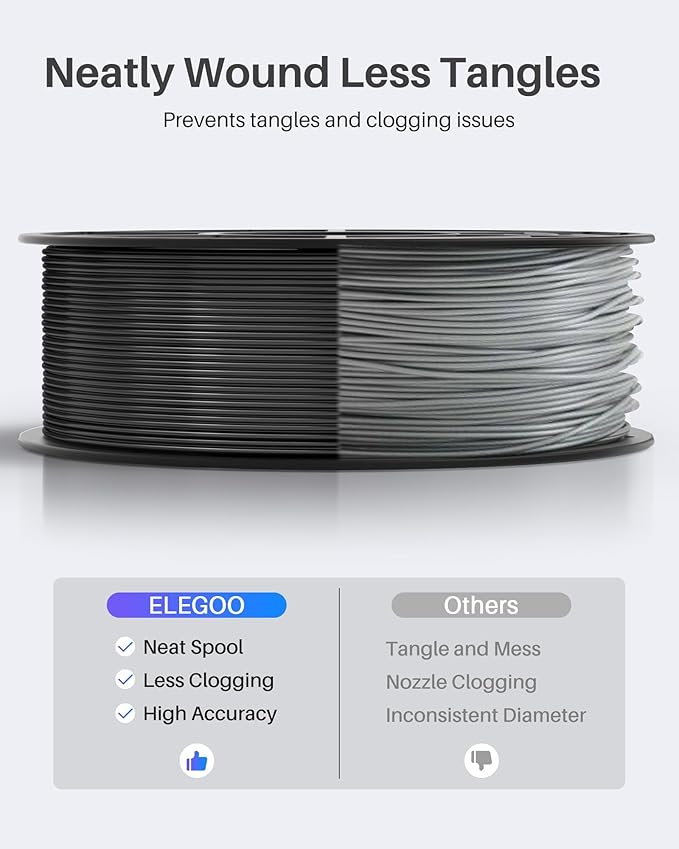 ELEGOO PLA Filament 1.75mm Gray 2KG, 3D Printer Filament Dimensional Accuracy +/- 0.02mm, 2pcs 1kg Spool(2.2lbs) Fit Most FDM 3D Printers