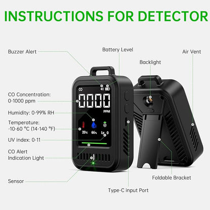 Portable Carbon Monoxide Detector for Travel, 4-in-1 CO Detector with Audible & Visual Alerts, Magnetic Lanyard, LED Light, 220H Standby, CO Monitor/Temp/Humidity/UV Sensor for Camping, Home, RV, Car
