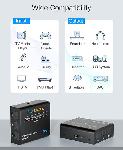 BlueRigger Digital Optical Audio Splitter 1x5 (Active Toslink Splitter 1 in 5 Out, SPDIF, Fiber Optic Audio Adapter) - for Home Theatre, Xbox, PS4, DVD, CD Player, Receiver, HDTV