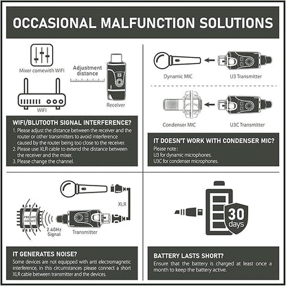 Xvive U3C Wireless Microphone System 2.4GHz Wireless XLR Transmitter and Receiver for Condenser Microphone