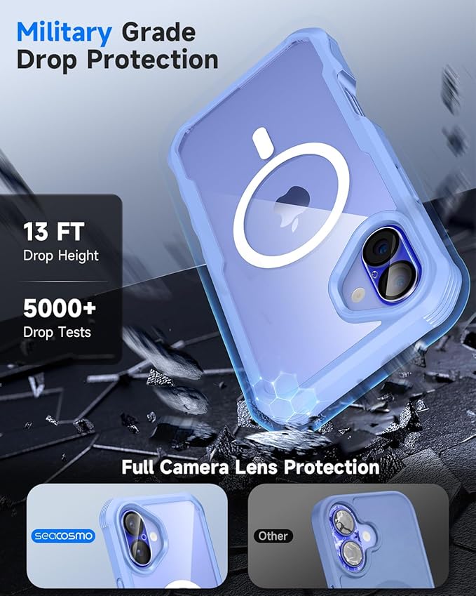 seacosmo for iPhone 16 Plus Case, Full Body Bumper with Built-in 9H Tempered Glass Privacy Screen Protector and Camera Lens Protector, Compatible with MagSafe, Shockproof Phone Cover, 6.7", Light Blue