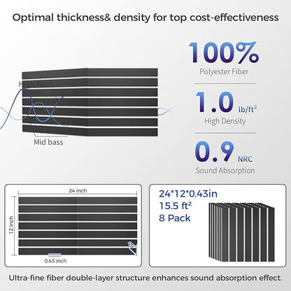 BSHEAD 16 Pack 2-Layer Fold Soundproof Wall Panels, 12 x 12 x 0.43 in Large Sound Proof Foam Panels for Walls, High Density, 3D Acoustic Panels,Artistic Noise Dampening Panels Black&White