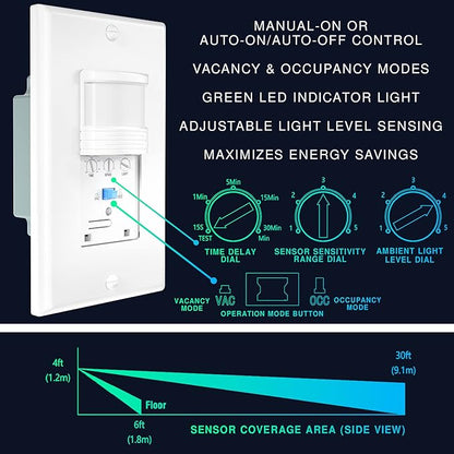 EverElectrix 2 Pack Motion Sensor Light Switch, Neutral Wire Required, Single Pole Only (Not 3-Way), Indoor in-Wall Occupancy Sensor with Wall Plate, Adjustable Timer, Title 24, UL Certified, White