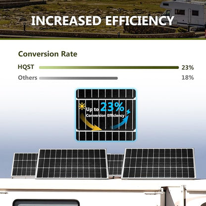 HQST 2pcs 100W 12V Monocrystalline Solar Panel, Up to 25% High Efficiency Module, Waterproof for RVs, Motorhomes, Cabins, Marine, Boat and Any Other Off Grid Applications-Upgrade Version