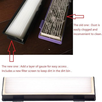 Replacement Neato Botvac D Series Ultra-Performance Filters, 12 Packs Filter Parts Fit Neato D3 D5 70e, 75, 80, D80 85,D70 Vacuum Cleaner