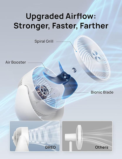 Dreo Fan for Bedroom, Table Air Circulator for Whole Room, 11 Inch, 40ft Strong Airflow, 120° Adjustable Tilt, 28db Low Noise, Quiet, 3 Speeds, 2025 New Desk Fan for Office, Kitchen, Home
