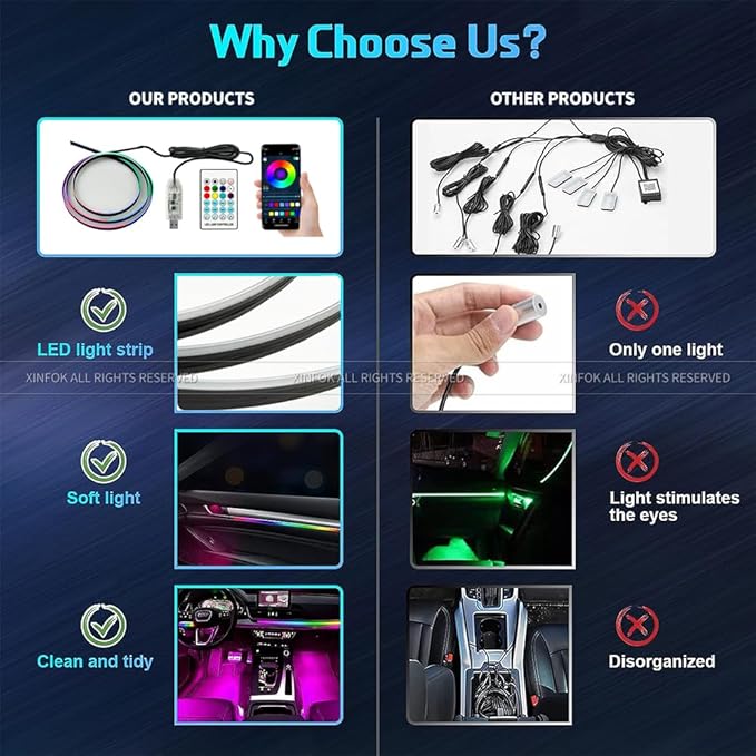 Ambient Lighting Car Led Lights Interior,43.3’’ USB Powered Acrylic Neon Flexible Strip Fiber Optic LED Ambient Lighting Kits with Remote APP, RGB Music Lights Sync for Inside car Decorations