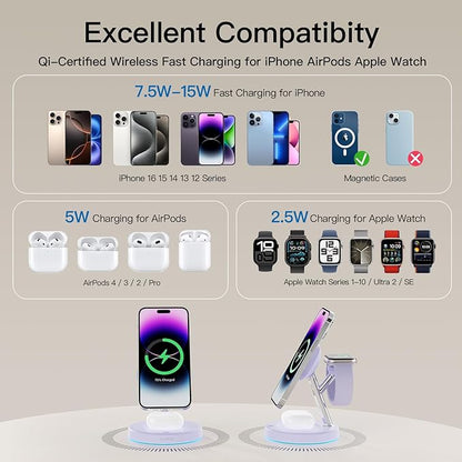 2025 3 in 1 Charging Station Compatible with Magsafe Charger Wireless Charger Stand for iPhone16 15 14 13 12 Series Wireless Charging Station for AirPods Wireless Charging Stand for iWatch Series