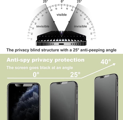 (2-Pack Matte Privacy Anti-Spy Screen Protector for iPhone 11 Pro Max/XS Max (6.5-Inch),9H Tempered Glass,Anti-Glare,Full Coverage,Anti-Fingerprint,Auto Dust Removal,Bubble-Free