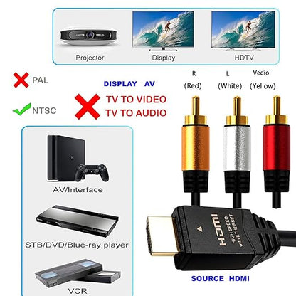 YOTETION HDMI to RCA 3FT Cable with IC, HDMI Male to 3-RCA BK AV Cable Video Audio Component Converter Adapter 1080P Cable for TV HDTV DVD