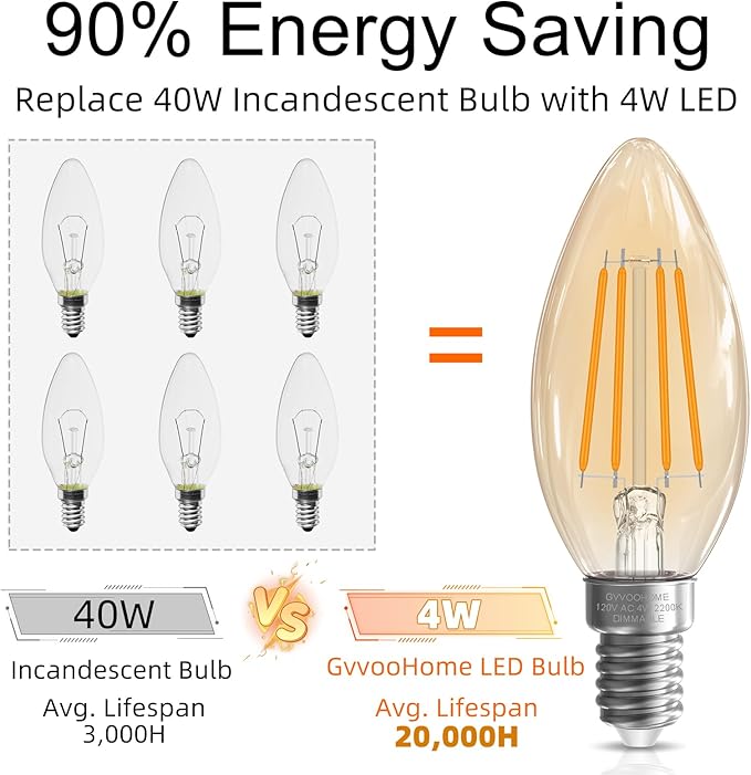 GvvooHome E12 Candelabra Bulb 40 watt Equivalent, E12 LED Bulb Dimmable Chandelier Light Bulbs, 2200K Amber Warm, B10 Candle Light Bulb, 90+CRI, 400LM, Amber Glass Finish, 12 Pack