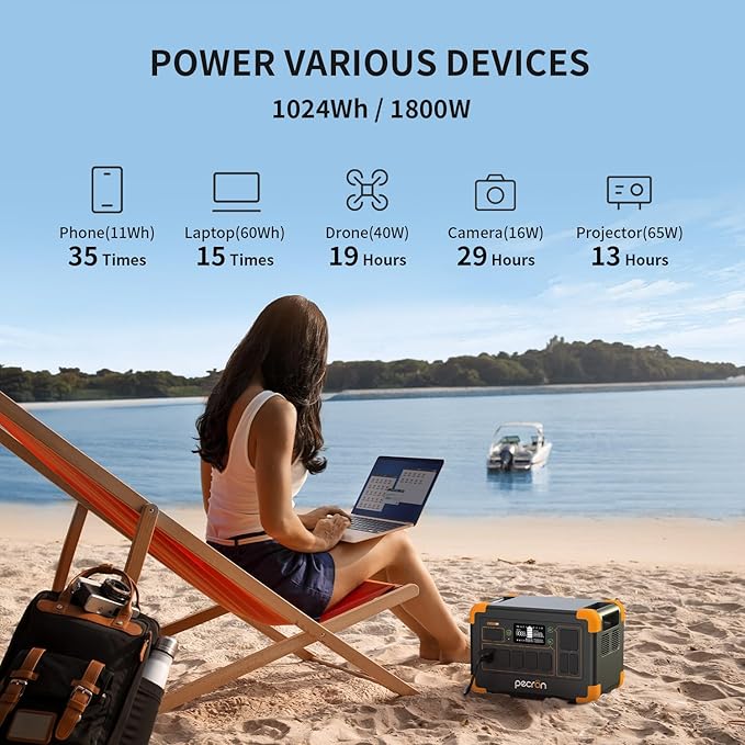 pecron 1800W Solar Generator with Trolley, 1024Wh Portable Power Station LiFePO4 Battery Backup, 100W USB-C Output Solar Generator, Fast Charging for Home Use, Camping, RV, Emergencies