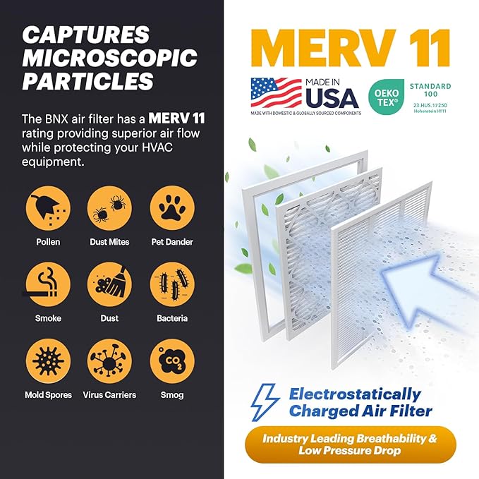 BNX TruFilter 16x24x1 Air Filter MERV 11 (6-Pack) - MADE IN USA - Allergen Defense Electrostatic Pleated Air Conditioner HVAC AC Furnace Filters for Allergies, Dust, Pet, Smoke, Allergy MPR 1200 FPR 7