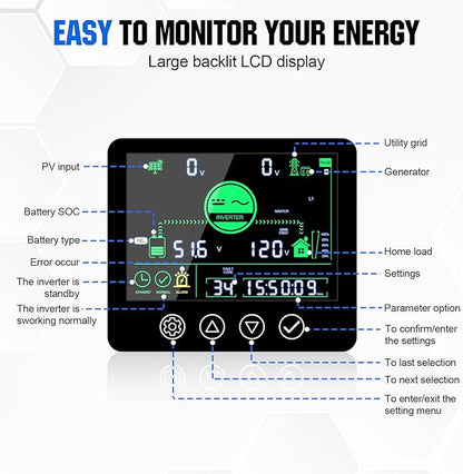 ECO-WORTHY Home Power Station Backup Power,5120Wh LiFePO4 Battery Support Communication,Bluetooth and WiFi,AC 5000W Inverter,1Hr/2.5Hr Fast Charge,for Home Backup,Emergency,Solar System Components