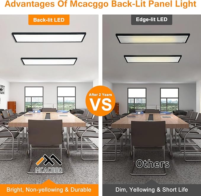 Mcacggo Black 1x4 LED Flat Panel Light Flush Mount 4-Pack, 3000K/4000K/5000K Selectable, Ultra-Thin Surface Mount LED Ceiling Light for Kitchen, Triac Dimmable, Bright 4400LM, 100-277V