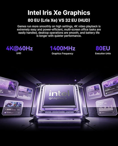 KAMRUI Pinova P2 Mini PC, Core i5-12600H (12C/16T, 4.5GHz), 32GB DDR4 1TB NVMe SSD Mini Computers, 18MB Smart Cache, 4K Triple Display(DP+HDMI+USB-C)/WiFi6/BT5.2 Micro PC for Home/Office/Business
