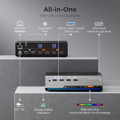 TESmart 8K@60Hz HDMI KVM Switch 2 Monitors 2 Computers USB 3.0, HDMI KVM Switch Dual Monitor 4K@144Hz for Gaming Dock, Support EDID, Gigabit Network, Hotkey Switch, Audio & Mic with All Input Cables
