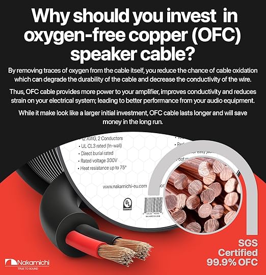 Nakamichi 10/2 (250-Foot) in-Wall & Direct Burial (UL CL2 CL3 Rated) Oxygen-Free Copper (OFC) 2-Conductor Speaker Cable Wire, Outdoor In-Ground, in-Ceiling, Riser, Black (10AWG / 250ft / 76.21m)