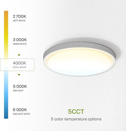 ASD LED 15" Round Flush Mount Ceiling Light Fixture, Low Profile Surface Lighting | 5CCT, Dimmable, Ultra-Thin, ETL Listed | 28W 2300LM 2700-6000K 100-277V | Kitchen, Hallway Lamp | White, 2 Pack