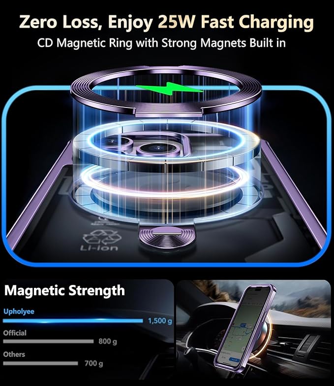 [360° Rotatable CD Stand & Built-in Privacy Screen Magnetic Case for iPhone 14 Pro [Compatible with MagSafe & Full Signal] Mil-Grade Shockproof Full Body Anti-Spy Cover for 14 Pro-Purple