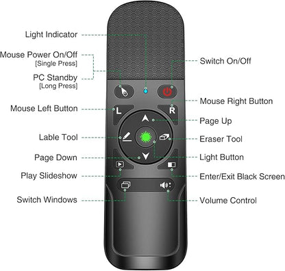 Presentation Clicker Mouse Control with Green Light for PowerPoint Presentations, Wireless Presenter Remote Control Slide Clicker for Classroom Office