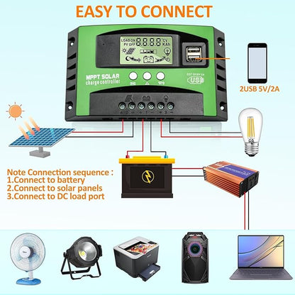 100A MPPT Solar Charge Controller 12v/24v Current Auto Focus MPPT Tracking Charge with LCD Display Dual USB Solar Regulator Charge Controller Multiple Load Control Modes