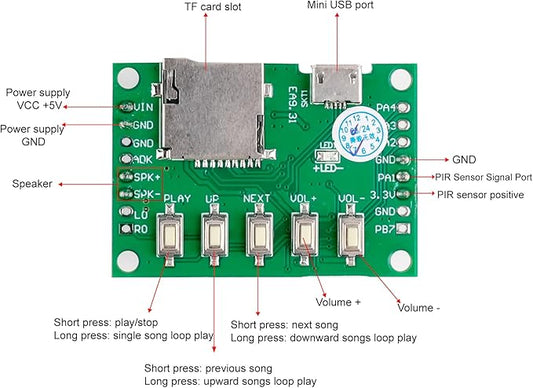 Geekstory MP3 Playback Kit Voice Recording Module Sound Recorder Board with Speaker+PIR Sensor Support USB Download and TF Card for DIY Welcoming Toys Greeting Card Music Box
