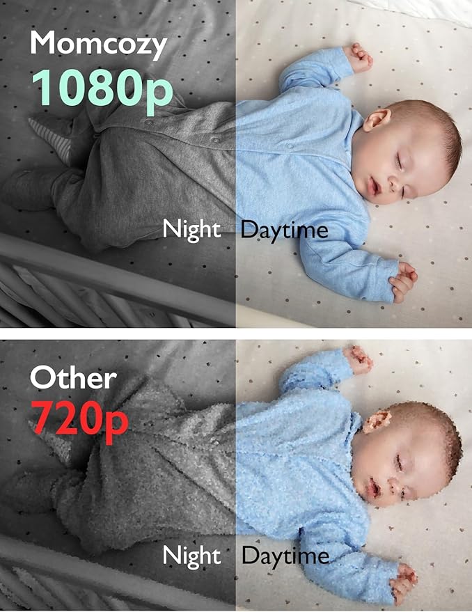 Momcozy Video Baby Monitor, 1080P 5" HD Baby Monitor with Camera & Wall Mount, Infrared Night Vision, 5000mAh Battery, 2-Way Audio, Temperature Sensor, Lullabies, 960ft Range, Ideal for New Moms, BM01