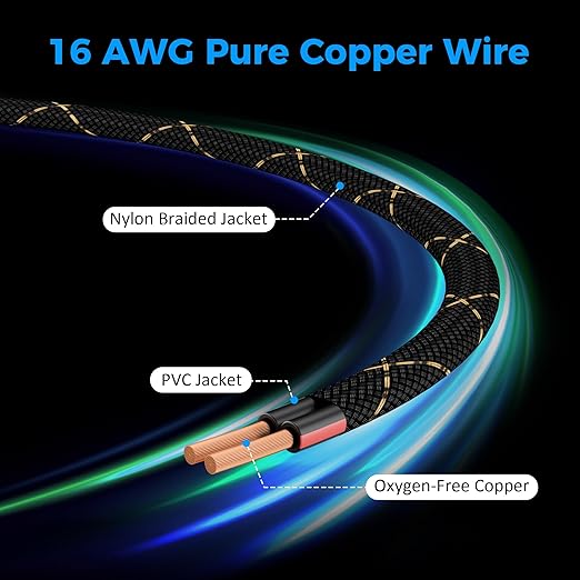 16/2 Speaker Wire 25 Feet, 16AWG Gauge Speaker Cable, Direct Burial, Durable Nylon Braided, in Wall, 2 Conductors, OFC Oxygen-Free Copper, for Car Audio Stereos, Home Theater, Surround Sound, Radio