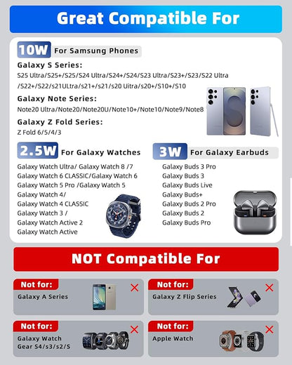 Wireless Charger for Samsung, 3 in 1 Wireless Charging Station for S25 S24 Ultra S23 S22 S21 Note Z Fold Android, Charger for Samsung Galaxy Watch 7 6 5 4 3 Pro Classic Galaxy Buds
