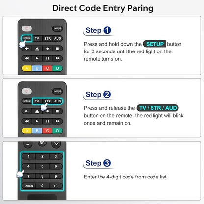 Universal-TV-Remote-Control Compatible with Samsung/LG/Vizio/Hisense/Sony/Philips/Onn/Sharp/RCA/Element/Westinghouse/Sanyo/Emerson TV and More Brand Smart TVs