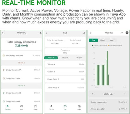 Energy Monitor with 3 * 300A Circuit Level Sensors, Smart Home Power MonitorTrack Electricity in Real Time, WIFi Meter Solar/Net Metering, Home Energy Automation and Control