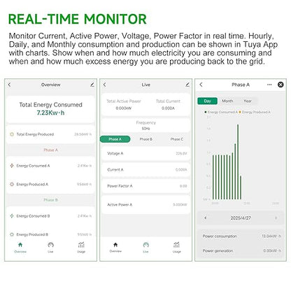 WiFi Energy Monitor with 2 * 120A Clamps, Real-Time Electricity Tracking, Smart Home Power Management,WiFi Meter Solar/Net Metering, Home Energy Automation and Control