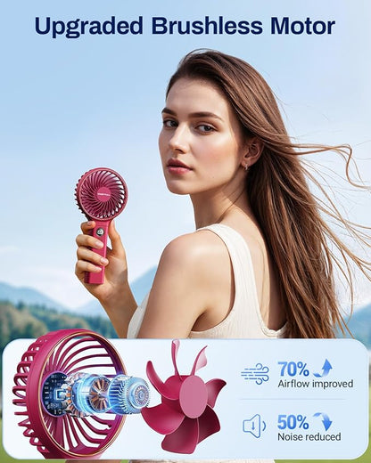 SWEETFULL Handheld Portable Fan, 5000mAh Rechargeable Battery, 6 Speed Wind, LED Digital Display, Foldable Electric Personal Mini Travel Fan with Backup Power, Summer Essentials Gifts for Women Girl