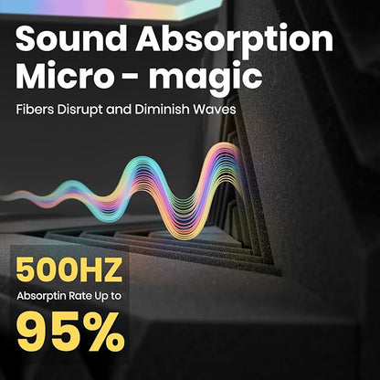 Focusound 16 Pack DIY Creative Art Decor Acoustic Foam Panels 2" x 12" x 12" Sound Proof Foam Panels Soundproofing Noise Cancelling Wedge Panels with 90PCS Reusable Double-Side Adhesive Dots