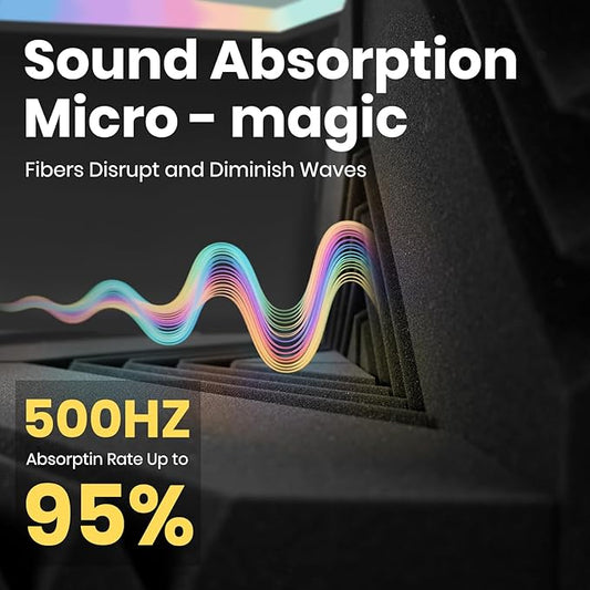 Focusound 16 Pack DIY Creative Art Decor Acoustic Foam Panels 2" x 12" x 12" Sound Proof Foam Panels Soundproofing Noise Cancelling Wedge Panels with 90PCS Reusable Double-Side Adhesive Dots