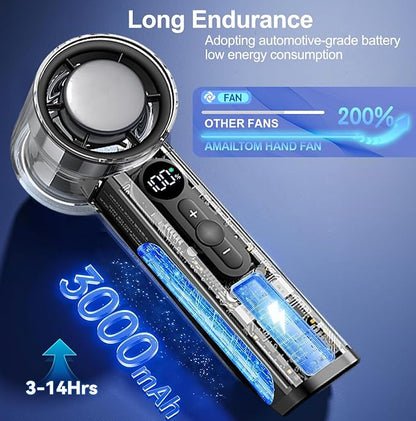 Portable Handheld Turbo Fan with Ice Cooling Plate, Personal Hand Held Mini Travel Fan 14000RPM Adjustable Speed 1-100, Portable Pocket AC Fans Rechargeable Digital Display, Gifts for Women Men Beach