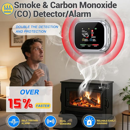 6 in 1 Plug in Smoke and Carbon Monoxide Detector Combo, Portable Smoke, Gas & CO Detector with Battery Operated, Temp, Humidity - Smoke Alarm Carbon Monoxide Natural Gas Leak Detector for Home, RV