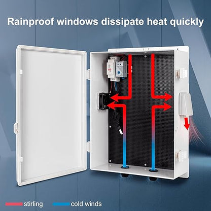 Namunanee Outdoor Electrical Box with Thermostat and Fan, ABS Water Resistant Enclosure with Internal Mounting Panel & Hinged Cover, 18.1" H* 12.6" L* 6.3" W, Plug & Play.
