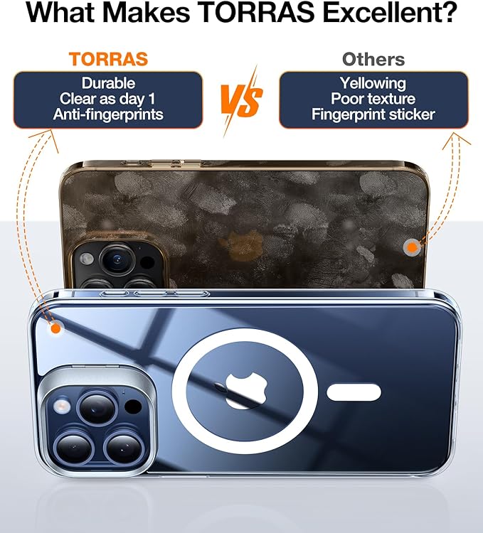 TORRAS for iPhone 15 Pro Max Case, Compatible with MagSafe, Military-Grade Protection, Built-in Invisible Stand Magnetic Slim Hard Back Soft Edge Anti-Scratch, Clear