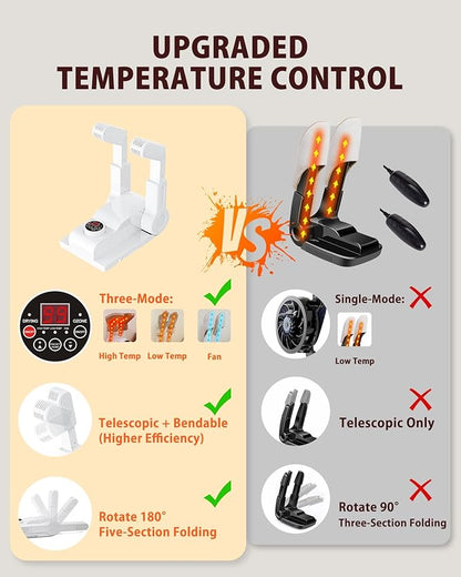 FORLIM [Upgraded Temperature Control] Shoe & Boot Dryer for Work Boots with 24-Hour Delay Timer, Portable Glove Dryer, Boot Warmer, Automatic Shut-Off Timer, Folding Design, Smart Panel, White