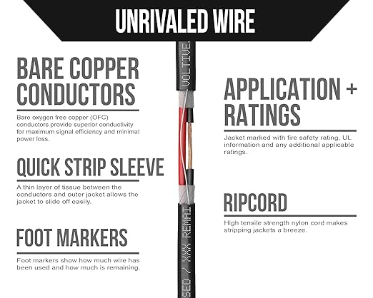 Voltive 16/2 Speaker Wire, in-Wall CL3 & Direct Burial, Black, 100ft - 16AWG, 2 Conductors, Stranded Oxygen-Free Copper, UL Listed - V-1210-1
