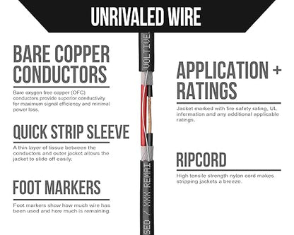 Voltive 16/2 Speaker Wire, in-Wall CL3 & Direct Burial, Black, 100ft - 16AWG, 2 Conductors, Stranded Oxygen-Free Copper, UL Listed - V-1210-1