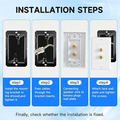 4 Pack Speaker Wall Plate with Low Voltage Mounting Bracket for Banana Plug 1.0 Speaker Home Theater