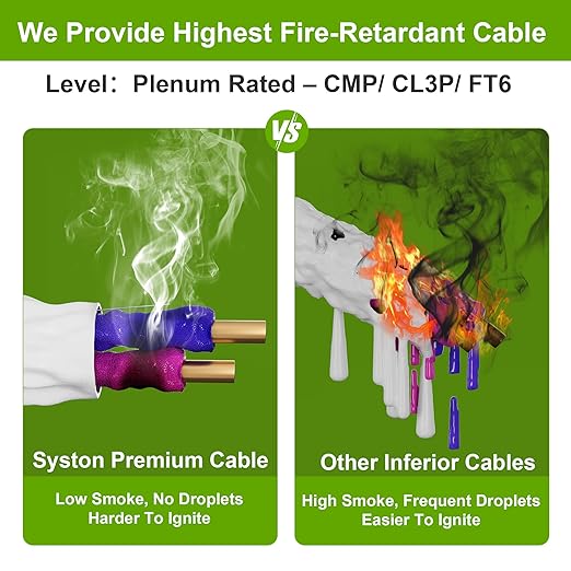 Syston Cable Technology 16/2 LED Lighting Dimmer Dimming Luminaire Control Wire Cable,16 AWG 2 Conductors Solid Bare Copper Unshielded Plenum Rated CMP CL3P FT6, for Ballast Wiring and Connection