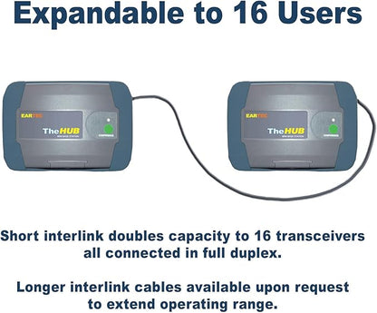 EARTEC HUB7D Ultralite-HD 7 Person Full Duplex Wireless Intercom Headset Communication System, Dual Ear Headsets, Up to 1000ft Range, U.S. Company