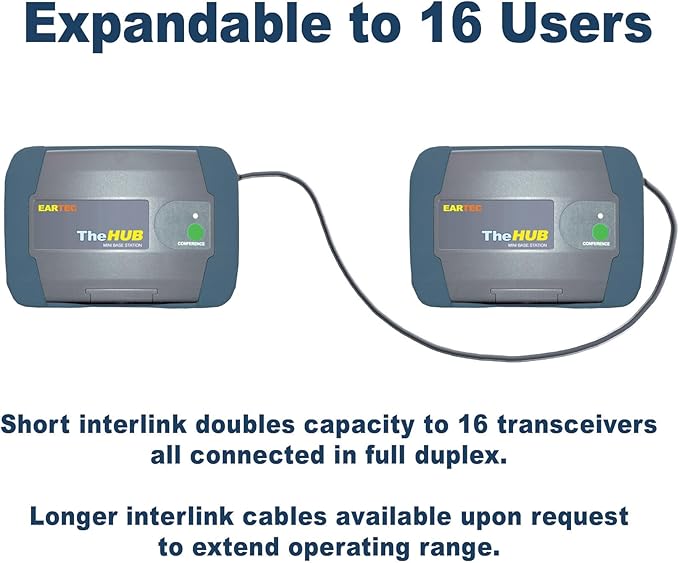 EARTEC HUB7S Ultralite-HD 7 Person Full Duplex Wireless Intercom Headset Communication System, Single Ear Headsets, Up to 1000ft Range, U.S. Company