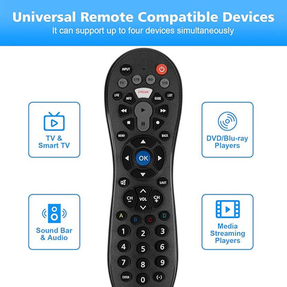 Universal Remote Control for Samsung/LG/Vizio/Hisense/TCL/Sony/Philips/Insignia/Sharp/Panasonic/JVC/Toshiba/Element/Sanyo TV and Other Brand Smart TVs,Streaming Players,DVD,Blu ray Player,Soundbar