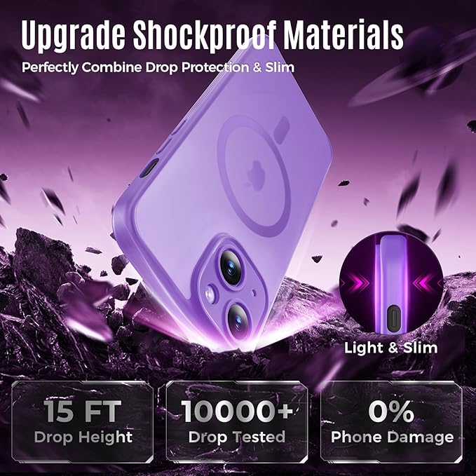 Designed for iPhone 14 Case, Compatible with MagSafe, with Privacy Screen Protectors X2, [Camera Protection] [15FT Military Drop Protection] Shockproof Phone Case, 6.1", Light Purple
